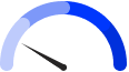 group_2889